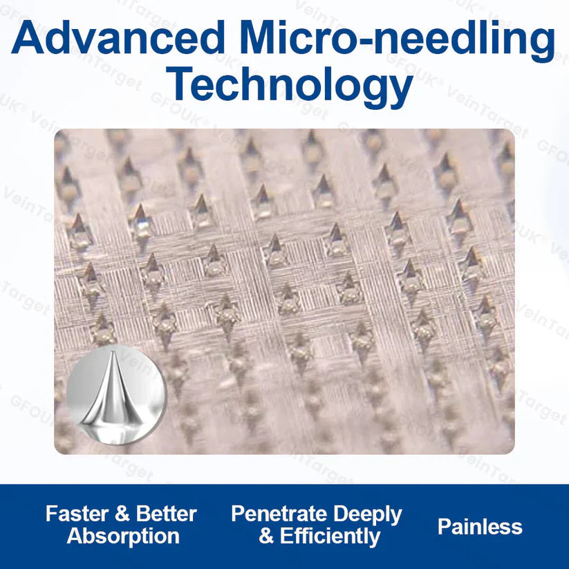 🇦🇺💧👩🔬GFOUK® VeinTarget Microneedle Patch⚡Instant Relief, Long-Term Results