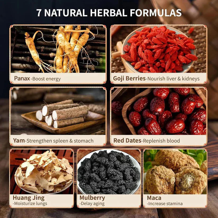 Panax Vitality Blend