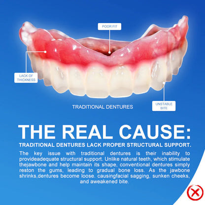 𝗠𝗲𝗱𝗶𝗰𝗮𝗹-𝗚𝗿𝗮𝗱𝗲 𝗙𝘂𝗻𝗰𝘁𝗶𝗼𝗻𝗮𝗹 𝗧𝗵𝗶𝗰𝗸𝗲𝗻𝗲𝗱 𝗗𝗲𝗻𝘁𝘂𝗿𝗲𝘀🦷