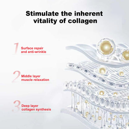 Salmon DNA + Collagen + Resveratrol Anti-Aging Mask