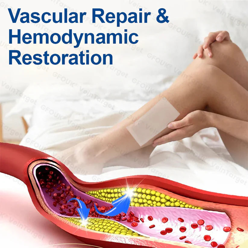 🇦🇺💧👩‍🔬GFOUK® VeinTarget Microneedle Patch⚡Instant Relief, Long-Term Results