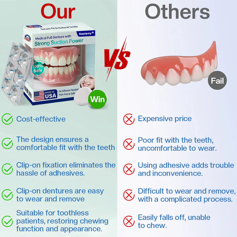 🦷 Neslemy® Medical Full Denture with Strong Suction ✅ Made and Shipped from the（USA）