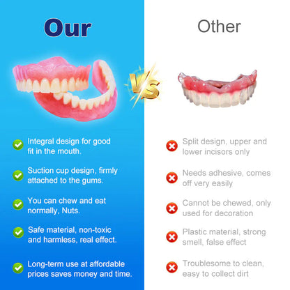 𝗠𝗲𝗱𝗶𝗰𝗮𝗹-𝗚𝗿𝗮𝗱𝗲 𝗙𝘂𝗻𝗰𝘁𝗶𝗼𝗻𝗮𝗹 𝗧𝗵𝗶𝗰𝗸𝗲𝗻𝗲𝗱 𝗗𝗲𝗻𝘁𝘂𝗿𝗲𝘀🦷