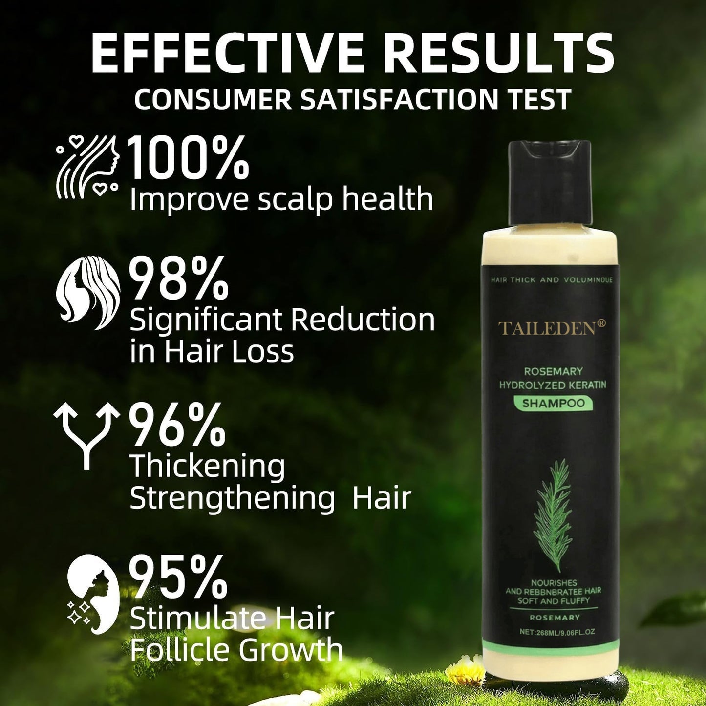 🌱 Organic Rosemary Hair Growth Shampoo