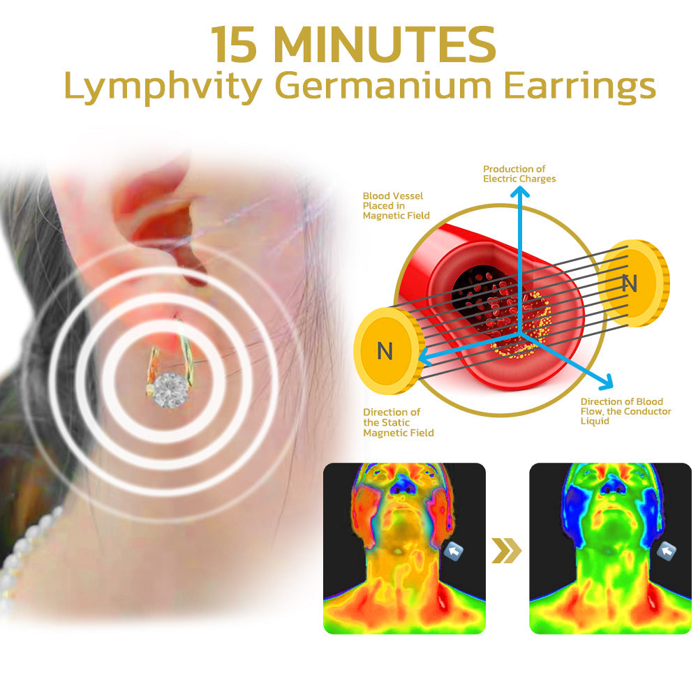 🔥LAST DAY SALE-80% OFF🔥Histone  MagneTherapy Germanium Earrings