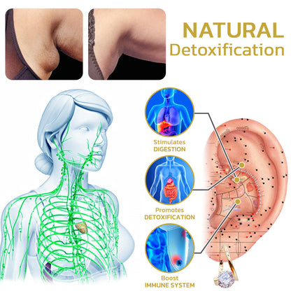 🔥LAST DAY SALE-80% OFF🔥Histone  MagneTherapy Germanium Earrings