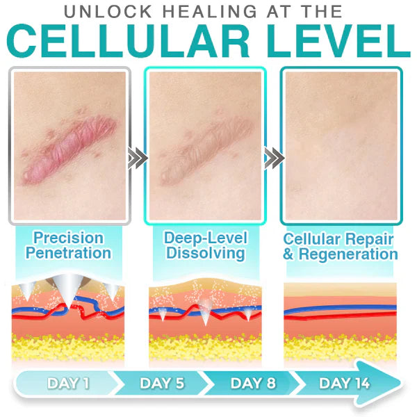 Neslemy™3-in-1 Microneedle Care Patch