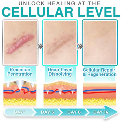 Neslemy™3-in-1 Microneedle Care Patch