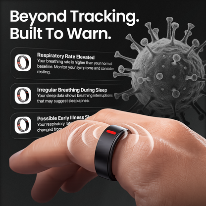Kervalon® Smart Ring Health Monitor🩸