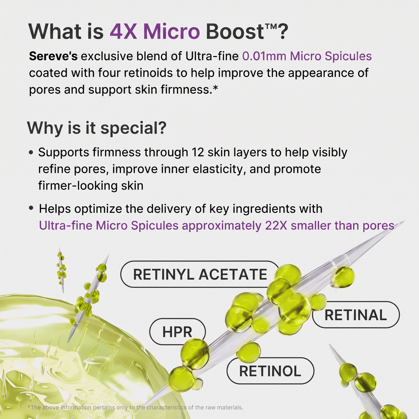 Vita A Retinal Volume Booster