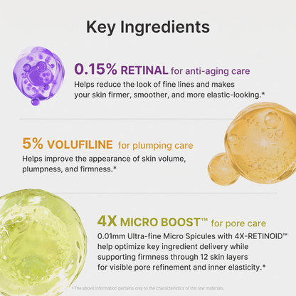 Vita A Retinal Volume Booster