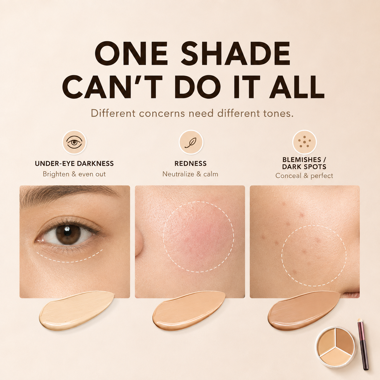 ✨3-Color Concealer & Corrector Palette – Full Coverage