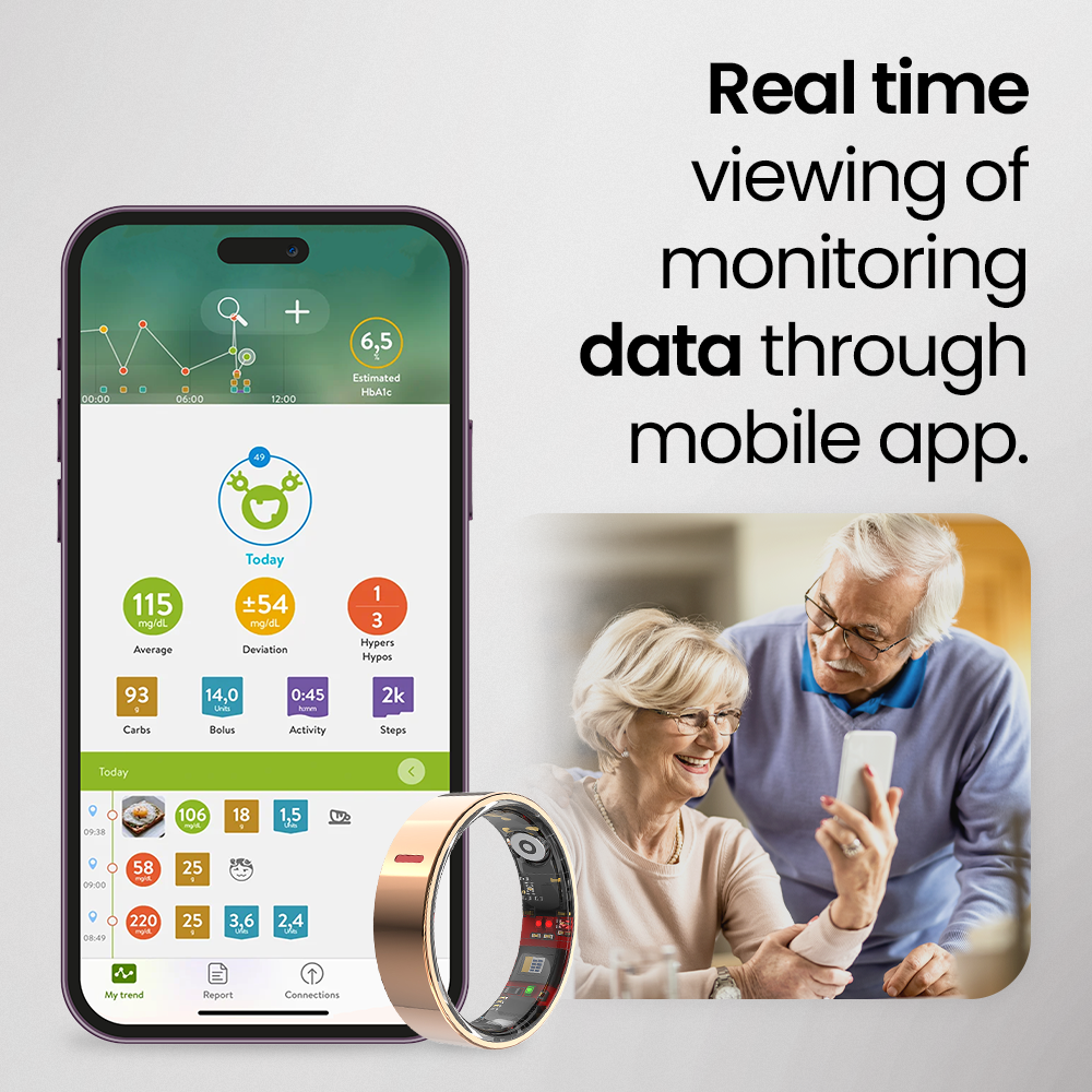 Kervalon® Smart Ring Health Monitor🩸