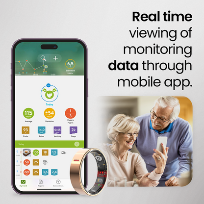 Kervalon® Smart Ring Health Monitor🩸